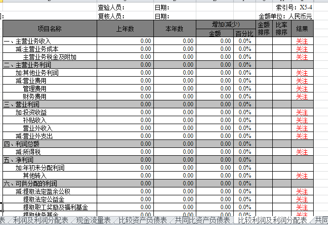 财务三大报表分析工具