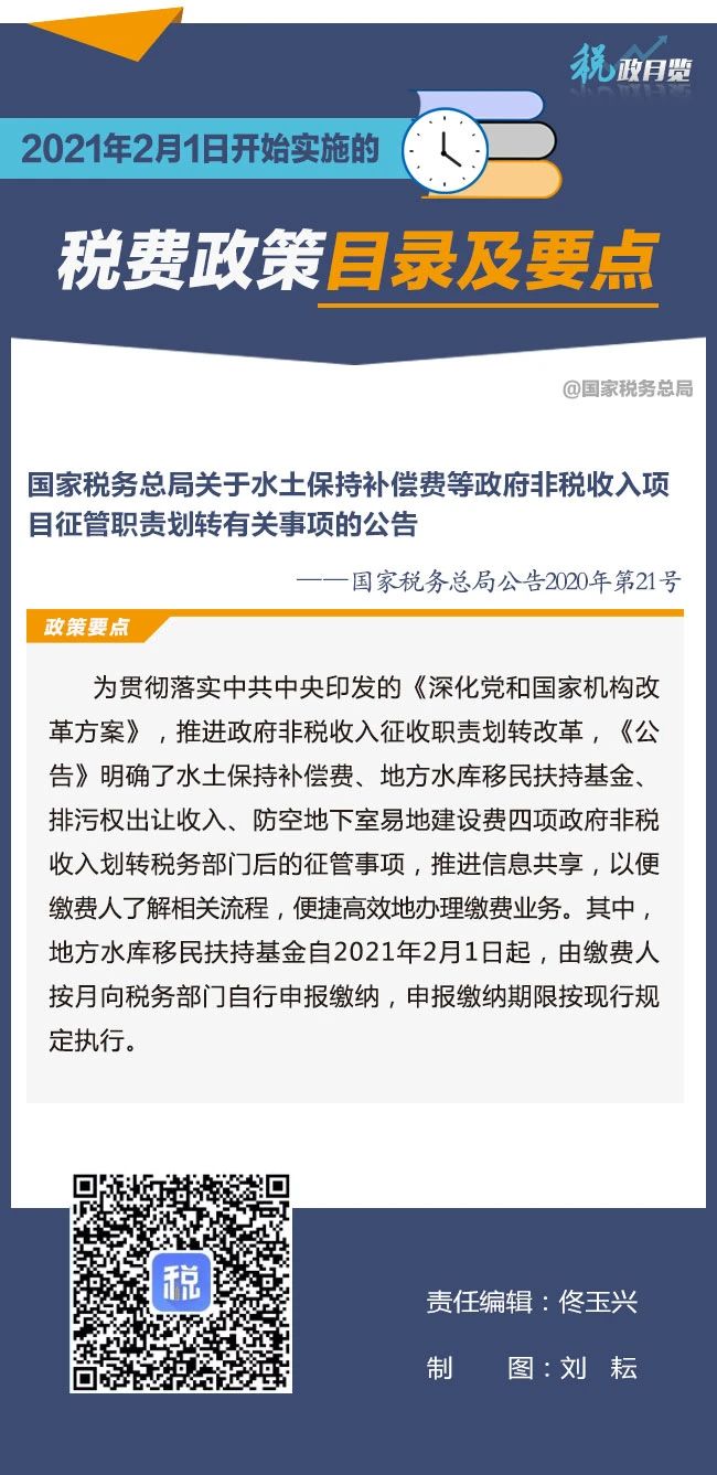 号外！2021年2月1日开始实施的税费政策