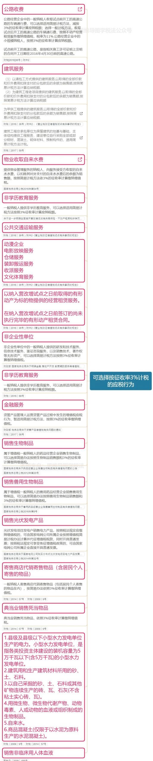 月起，增值税又有哪些新改动？最新最全税率表和进项抵扣手册来啦！"