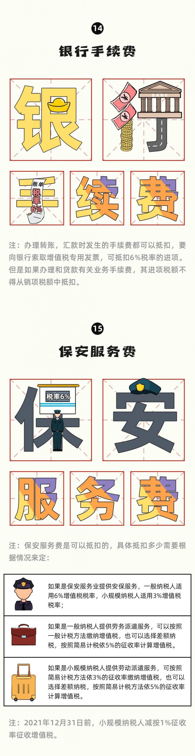 月起，增值税又有哪些新改动？最新最全税率表和进项抵扣手册来啦！"